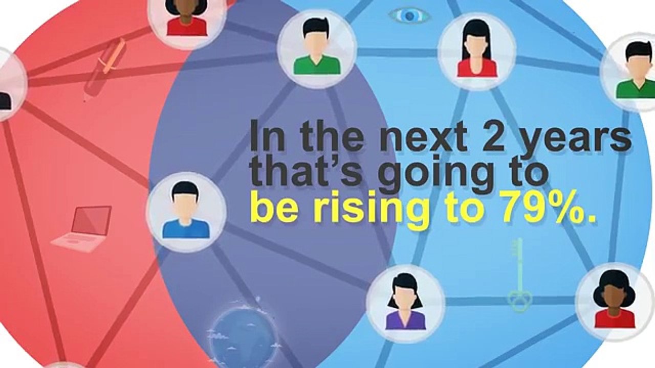 Viddyoze - The World’s First Fully Automated Video Animation Software