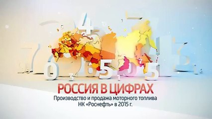 Download Video: Россия в цифрах. Производство и продажа моторного топлива НК Роснефть в 2015 году