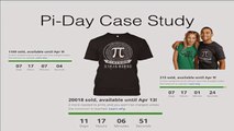 Pi Scaled Review And Bonus - PiScaled Course Overview