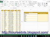 How Do Use Countif Function in Excel