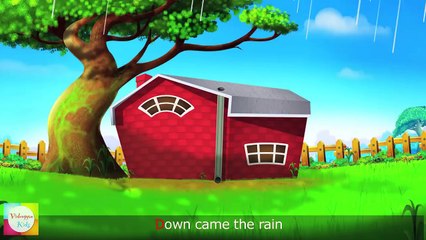 Incy Wincy Spider  Itsy Bitsy Spider  Nursery Rhymes For Children