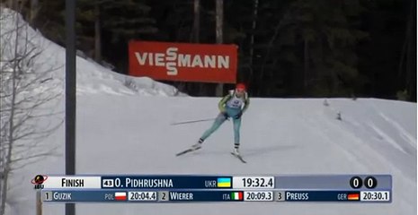 Биатлон .Кубок Мира2015-16, Канмор, Женщины, Спринт 05.02.2016.Финиш Елены Пидгрушной!