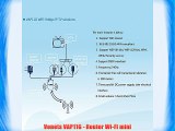 Vonets VAP11G - Router Wi-Fi mini