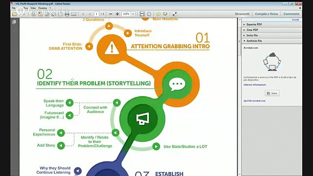 EasyVSL Review How Easy VSL Works Easy VSL Review of the Process