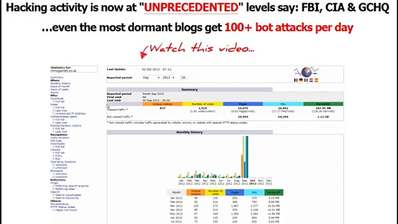 Blog Defender 2014 Review - Grab Bonus Over $5500 NOW!