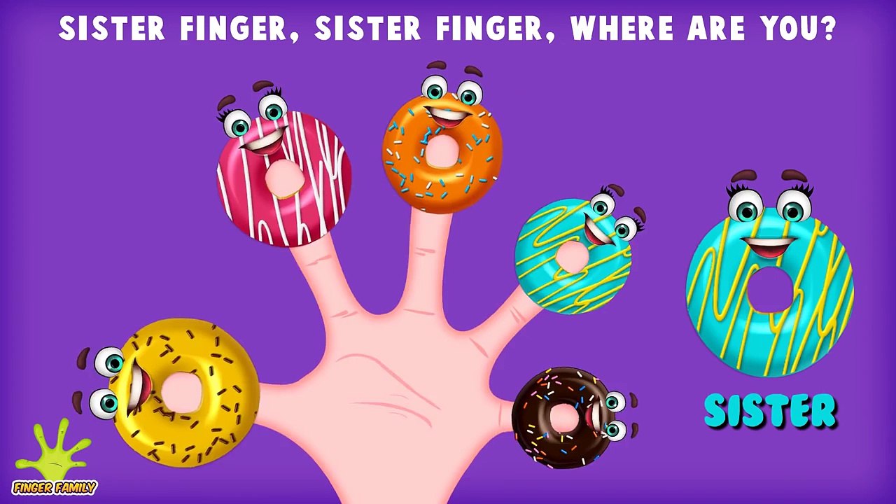 The Finger Family Donuts Family Nursery Rhyme |...