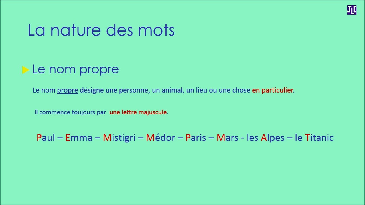 Le nom : nom propre/nom commun