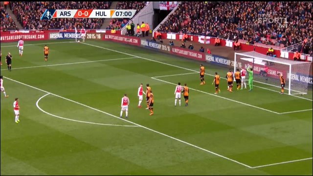 Mohamed Elneny Super Chance - Arsenal v. Hull City (FA Cup) 20.02.2016 HD