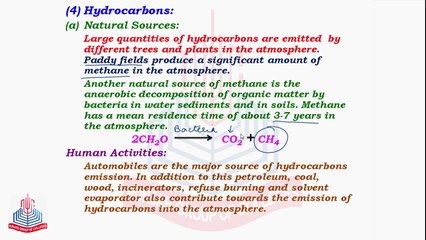 Primary Pollutants (  Hydrocarbons  ), Effect of Polluted Air OR Acid Rain on Environment