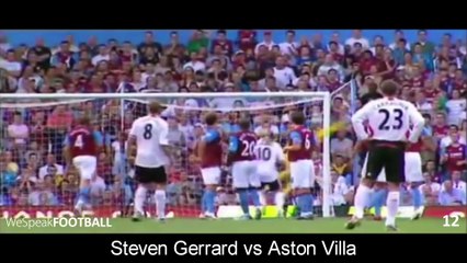 Top 100 Goals In Football History