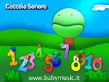 La Canzone dei Numeri 1 2 3 - Imparare con Coccole Sonore