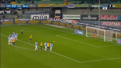 All Goals HD - Verona 3-1 Chievo - 20-02-2016