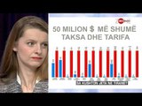 Zone e lire - Sa kushton jeta ne Tirane? (12 shkurt 2016)