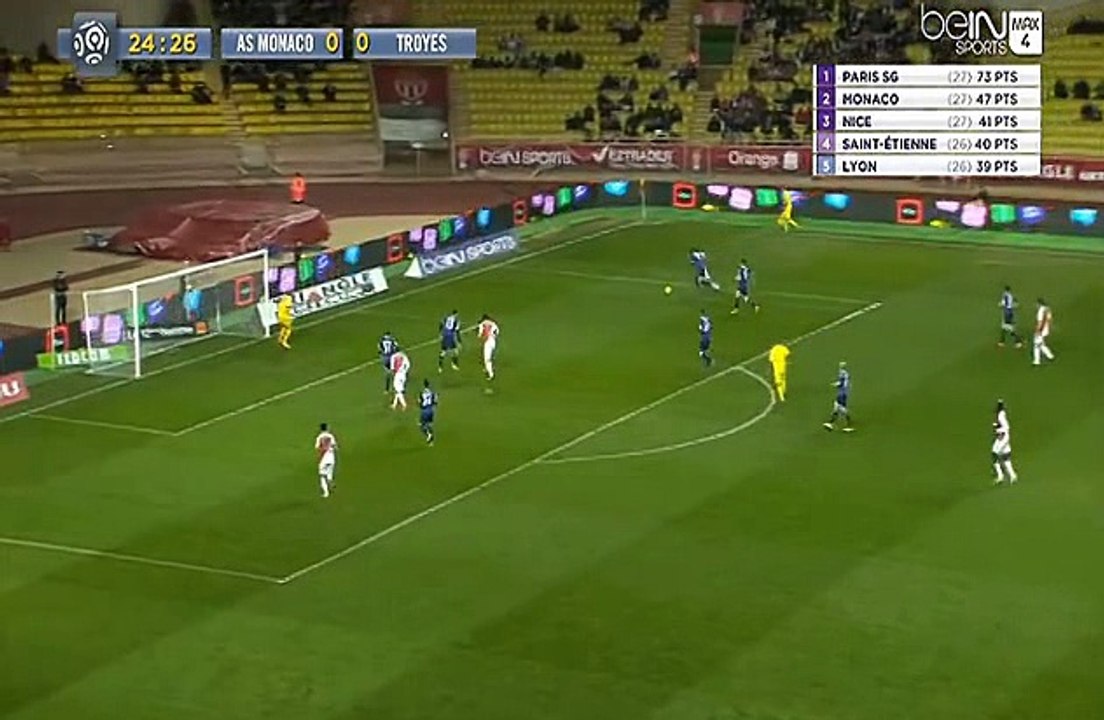 Carrillo G. Goal - Monaco 1 - 0	 Troyes - 20-02-2016