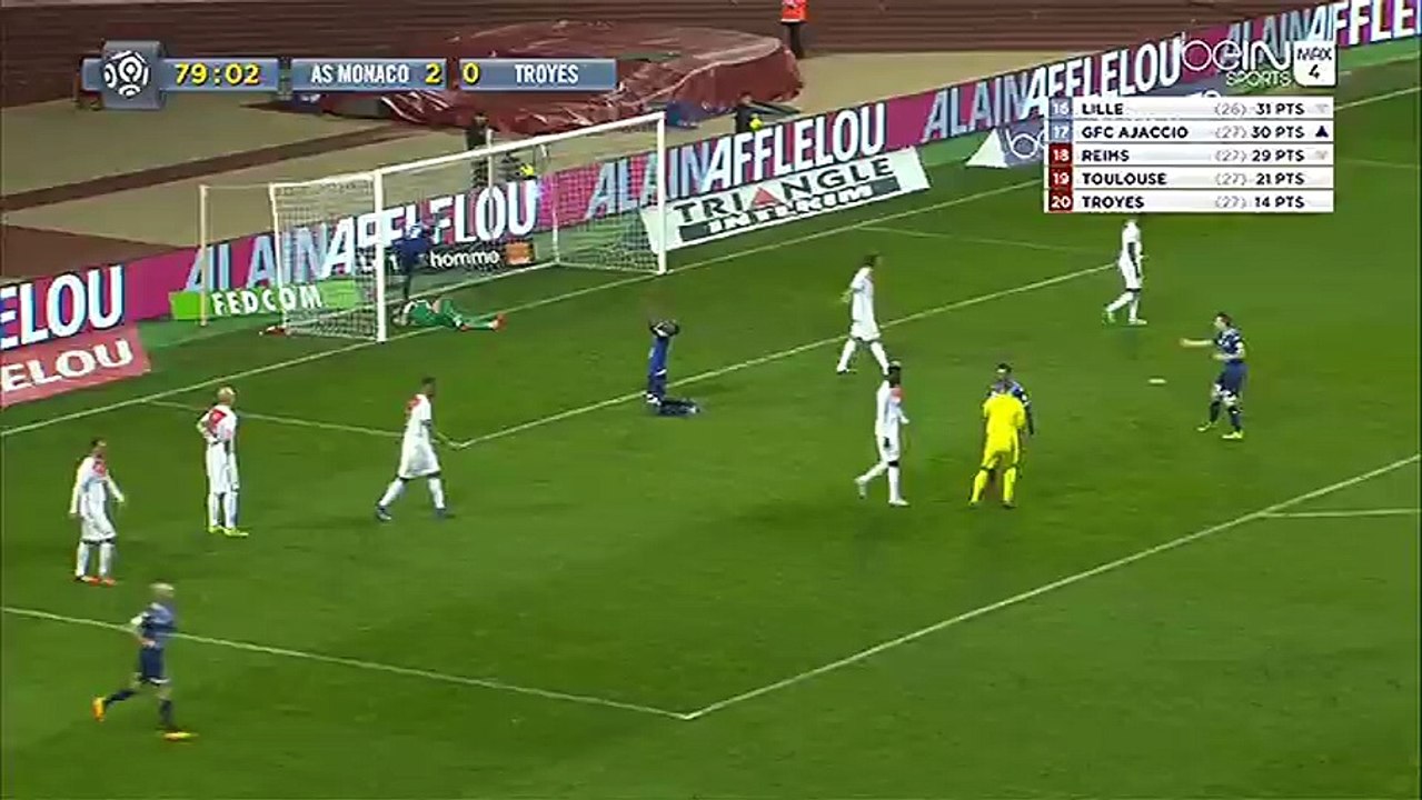 Babacar Gueye Goal HD - Monaco 2-1 Troyes - 20-02-2016