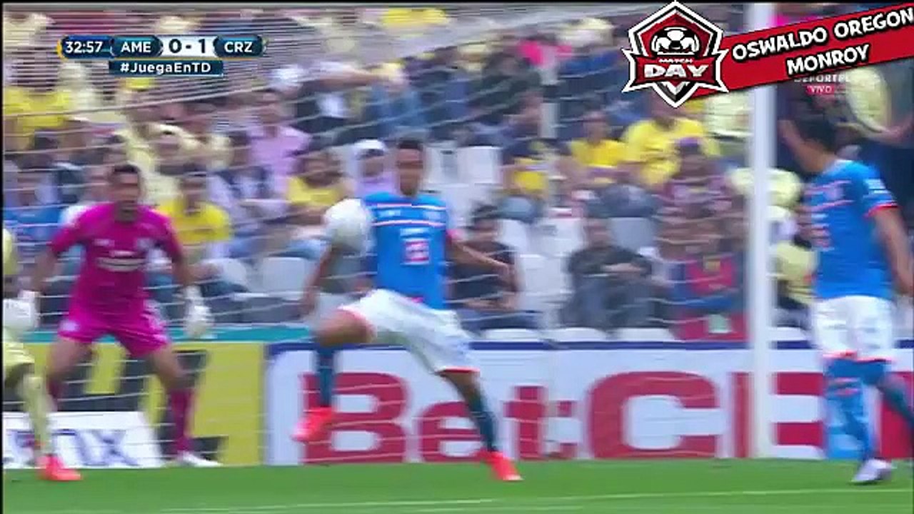 RESUMEN GOLES America vs Cruz Azul 3-3 2016 20 Febrero 2016