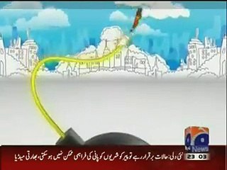 Khabar Naak On Geo News 20th February 2016
