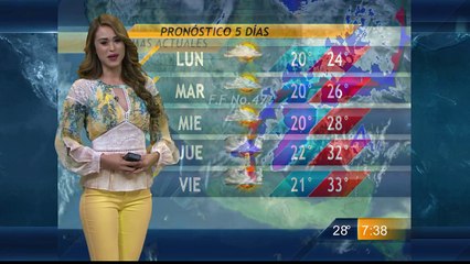 Yanet Garcia y El Pronostico Del Tiempo 18-Abr-2015 19:30 PM Full HD
