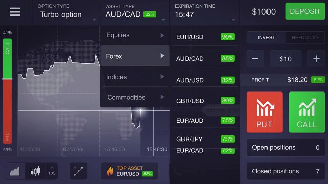 IQ Option review App Binary Options (Minimum deposit just $10)