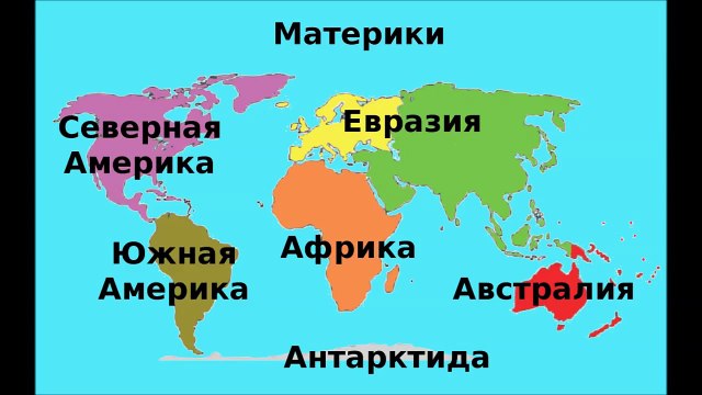 Песенки для малышей Песенка про шесть материков География для самых маленьких