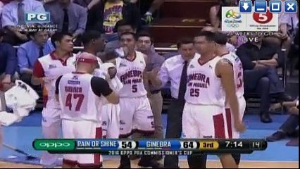 PBA RAIN OR SHINE VS GINEBRA FEBRUARY 21 2016 3Q