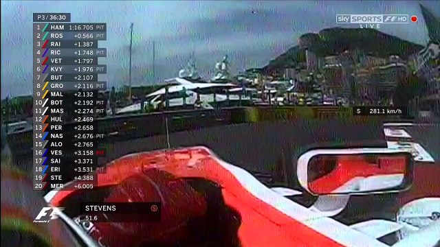 F1 Monaco 2015 FP3 Will Stevens Helmet-Cam Brief OnBoard