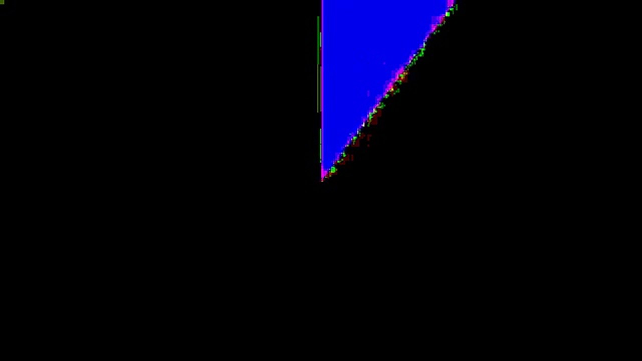 Company Registration in Sri Lanka