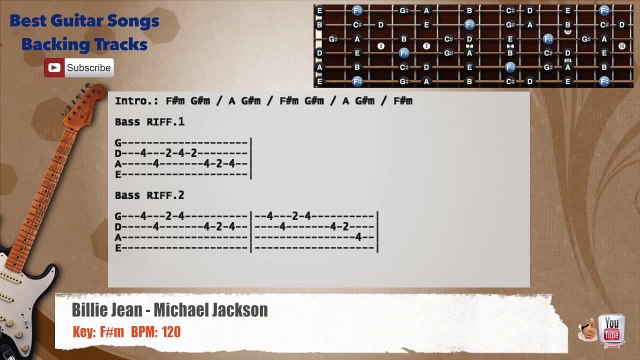 Billie Jean - Michael Jackson Guitar Backing Track with scale, chords and lyrics