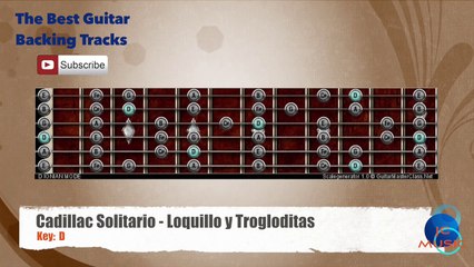 Cadillac Solitario - Loquillo y los Trogloditas Guitar Backing Track with scale chart