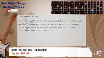 Can't Feel My Face - The Weeknd Guitar Backing Track with scale, chords and lyrics