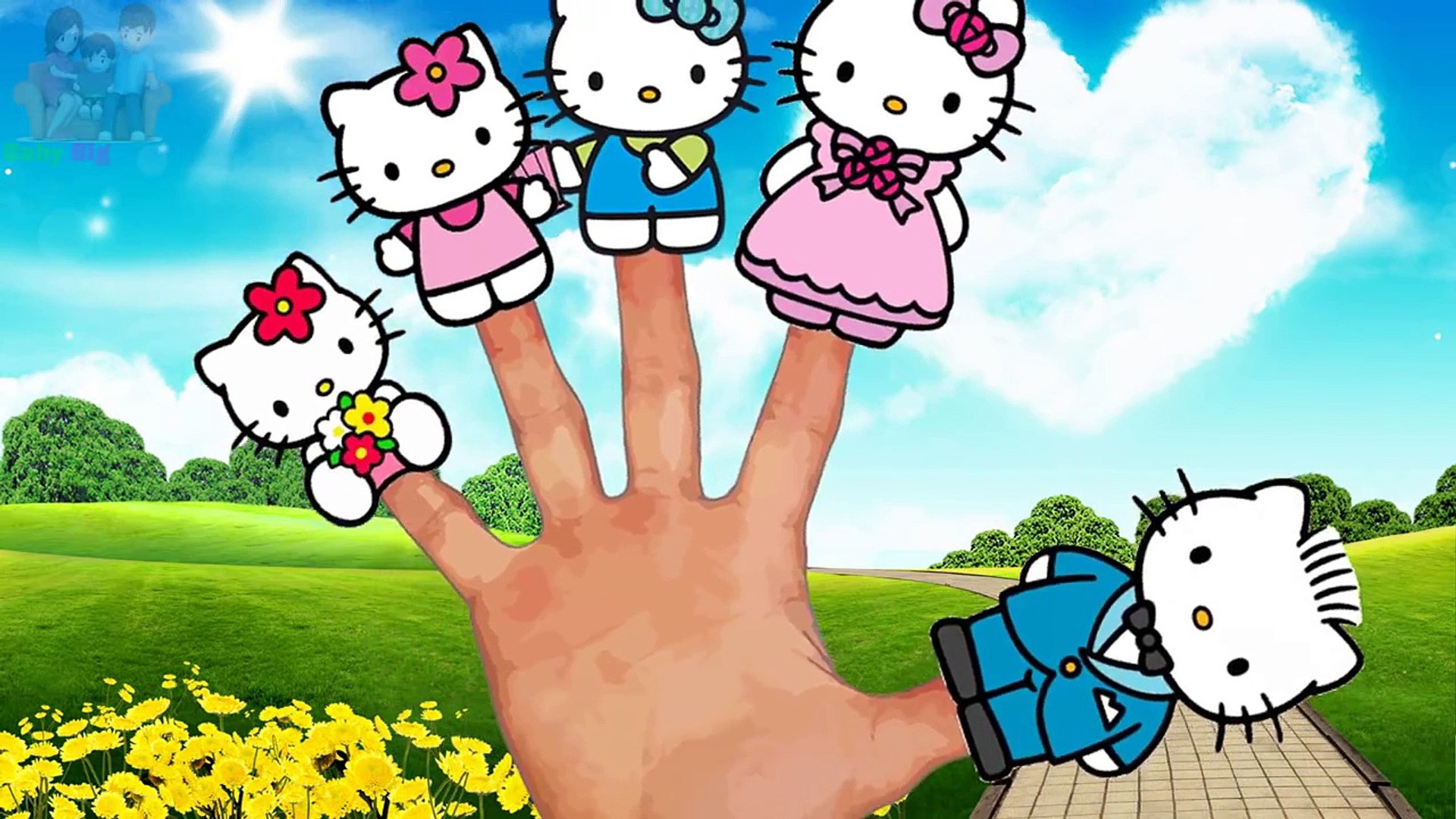 Hello Kitty Finger Family Nursery Rhymes Lyrics - Dailymotion Video