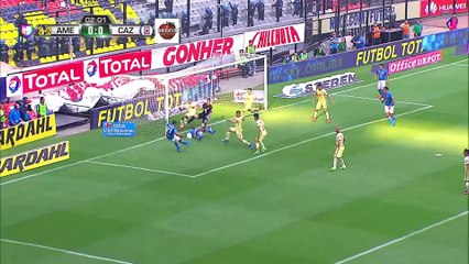 Revive todos los goles de la Jornada 7 del Clausura 2016 de la Liga MX