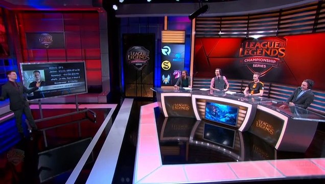 2016 EU LCS Spring_ Week 6 OP 5 and MVP Announcement - Video Dailymotion