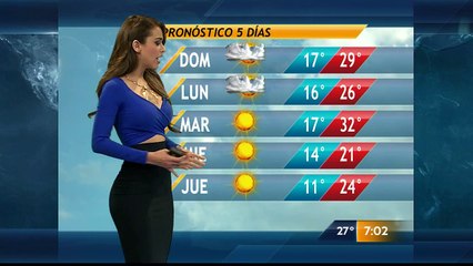 Yanet Garcia El Clima Las Noticias FDS 20-Feb-2016 19:00 PM Full HD