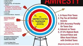 Al Zucaro invites Richard S. Lehman Tax Attorny to walk us through New U.S Tax Laws for 2011 2012 and 2013