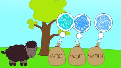 Çocuk şarkıları Baa Baa Kara Kuzu (Baa Baa Black Sheep Türkçe)