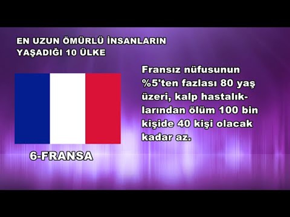 En Uzun Ömürlü İnsanların Yaşadığı 10 Ülke