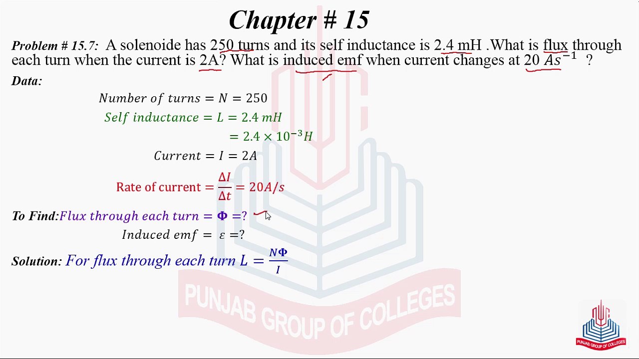 Problem No 15.7 : A Solenoide has 250 turns and its self inductance .......