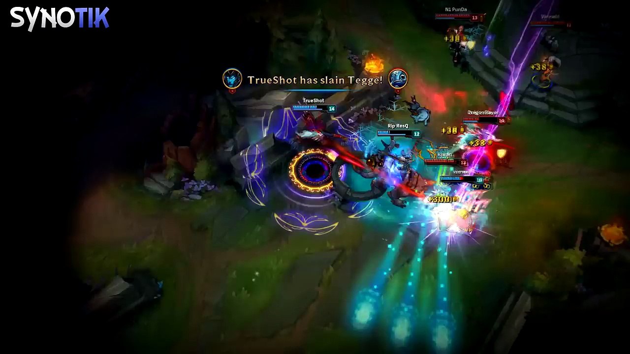 TrueShot Montage  High Elo ADC  League Of Legends