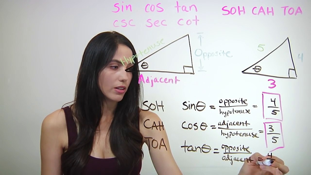 ❤² Basic Trigonometry  Sin, Cos, Tan (mathbff)