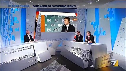 Il cambio di passo di Renzi su stepchild adoption (720p Full HD)