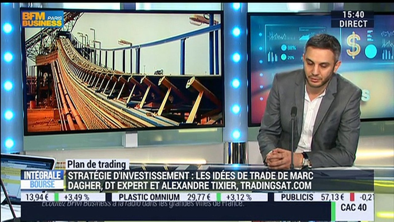 Plan de trading: "Tant que le CAC40 est en dessous des 4650 points, je préfère rester prudent" - 22/02