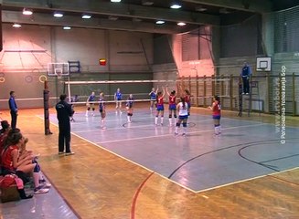 Pobede košarkaša i kuglaša, poraz odbojkašica, 22. februar 2016. (RTV Bor)