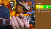 La chanson de Prévert - Gainsbourg [Tuto guitare] by Terafab