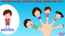 Nursery Rhymes Songs For Children - Little Fingers Ten Little Fingers #02