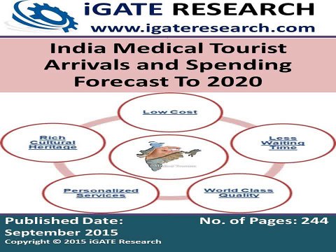 India Medical Tourist Arrivals and Spending Forecast To 2020
