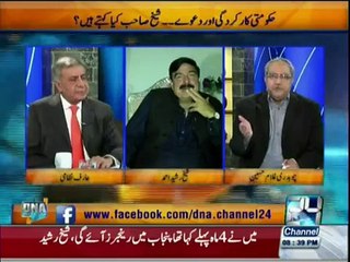 What's going on? An amazing Perdiction by Ch Ghulam Hussain