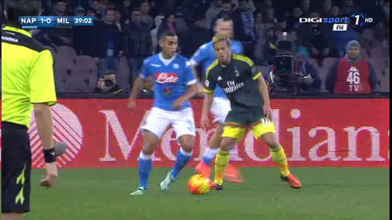 All Goals HD - Napoli 1-1 AC Milan - 22-02-2016 HD