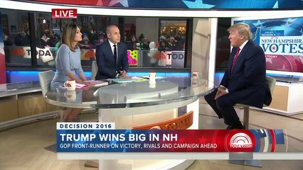Donald Trump On New Hampshire Win (Full Interview) | TODAY