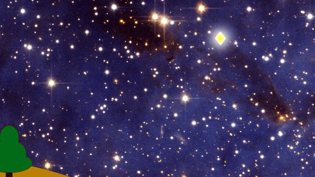 Çocuk şarkıları Minik Yıldızcık Çocuk Şarkısı (Twinkle Twinkle Little Star) Türkçe